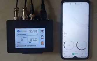 Perangkat pemantauan GreenTech