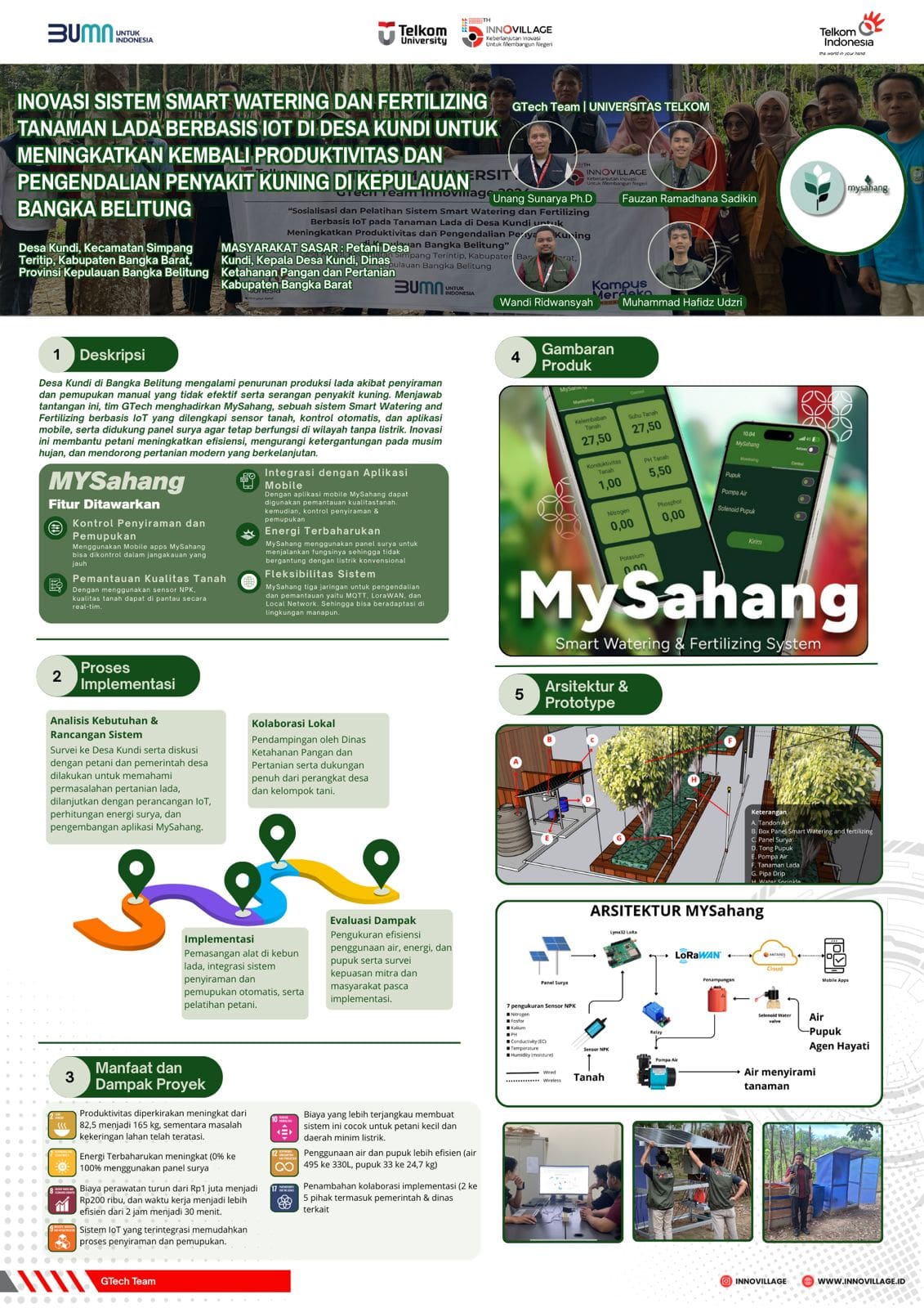 MySahang
